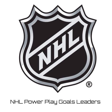 nhl team defense rankings|NHL Defensive Rankings & Stat Leaders .